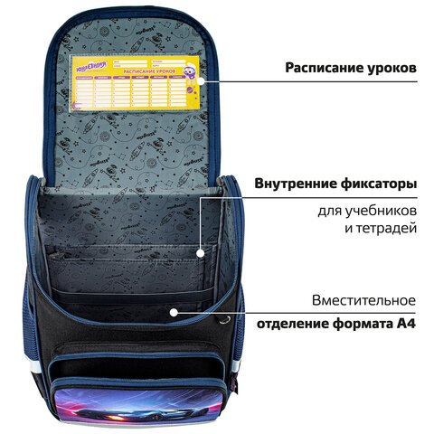 Ранец ЮНЛАНДИЯ WISE, 1 отделение, 3 кармана, устойчивое дно, «Street power», 37×29×15 см