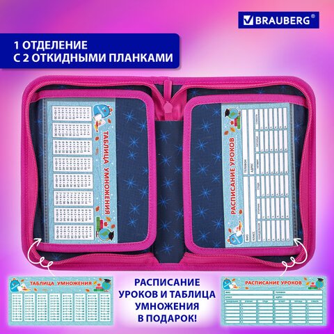 Пенал BRAUBERG, 1 отделение, 2 откидные планки, полиэстер, 21×14 см, Cute fox