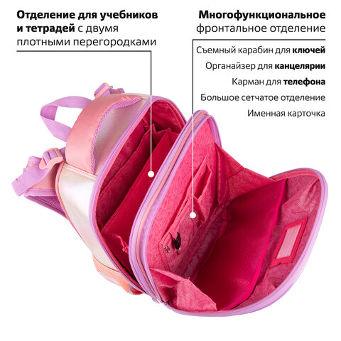 Ранец BRAUBERG SHINY, 2 отделения, «Cheerful», 36×28х14 см