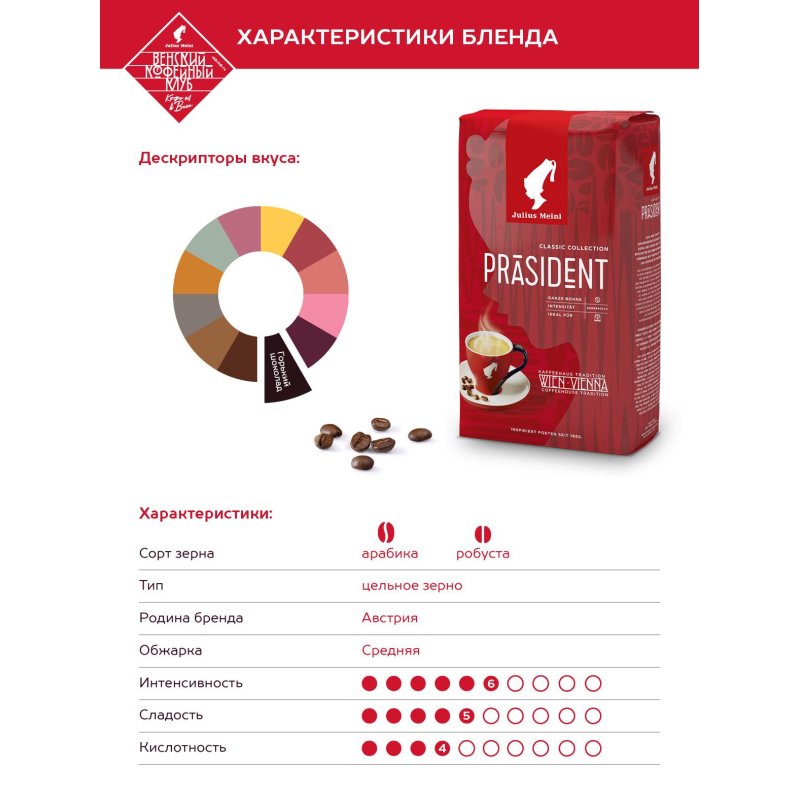 Кофе в зернах Julius Meinl Classic Collection Prasident 1 кг