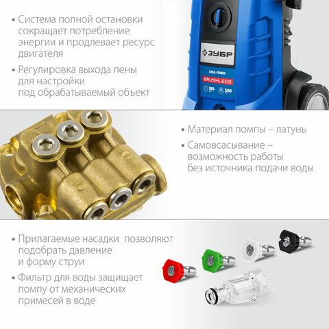 Минимойка ЗУБР АВД-П180, мощность 2.3 кВт, давление 180 бар, шланг 8 м