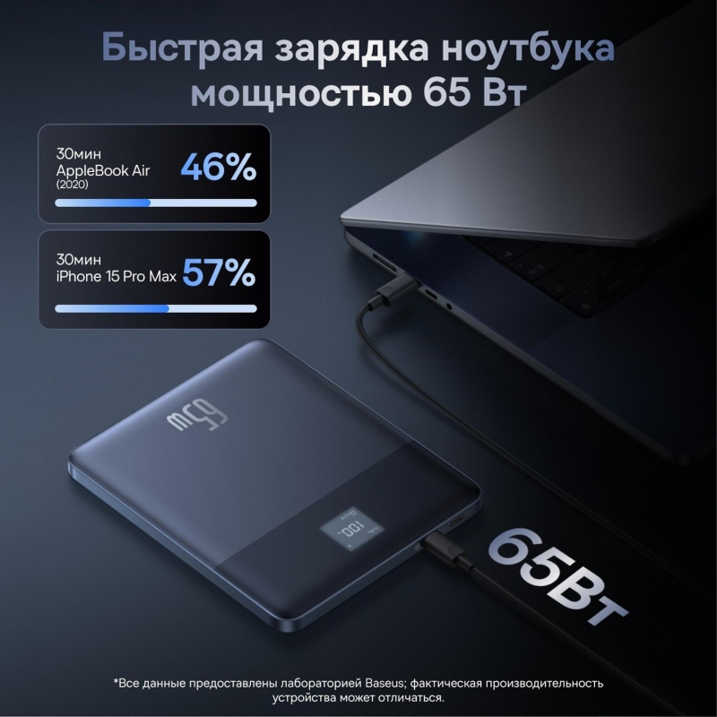 Внешний аккумулятор Baseus Blade2 DGT 12KmAh65W+каб BLBK BAS-P1006380132300
