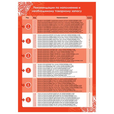 Стойка для размещения товара напольная ОСТРОВ СОКРОВИЩ с топпером200×57 см72 крючка6 вращающихся рядов504262