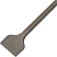 превью Зубило плоское HeadRock SDS-plus 14x50x250 мм (411-010-1425050)