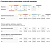 превью Плащ влагозащитный ПВХ (МA305) зеленый L (52-54) (арт. MA305VEGT2)