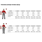 Куртка рабочая зимняя муж з32-КУ син/оранж смес 48-50/158-164 (Арсенал-СП)