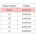превью Конверт белый E65 стрип 110×220 80г КОМУС 100шт/уп 12уп/кор