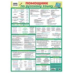 Плакат обучающий ТРИ СОВЫ «Помощник по русскому языку», 440×600мм