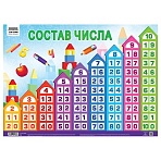 Плакат обучающий ТРИ СОВЫ «Состав числа», 440×600мм