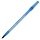 Ручка шариковая масляная BIC Round Stic синяя (толщина линии 0.4 мм)