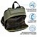 превью Ранец ПИФАГОР EVA BASIC1 отделениеMilitary39×30х16 см229939