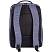 превью Рюкзак для ноутбука 15.6" Xiaomi Commuter Backpack голубой