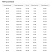 превью Брюки ЛОРД муж цв. белый (Брю696) (р.50) р.170-176