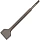 Зубило плоское HeadRock SDS-plus 14x20x250 мм (411-010-1425020)