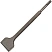 превью Зубило плоское HeadRock SDS-plus 14x50x250 мм (411-010-1425050)