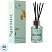 превью Аромадиффузор Aroma Harmony Spring Ирис 60 мл
