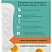 превью Прокладки женские ежедневные Ola Silk Sense Daily Deo Ромашка (60 штук в упаковке)