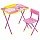 Комплект детской мебели голубой КОСМОС: стол + стулпеналBRAUBERG NIKA KIDS532634