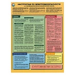Плакат информационный Инструктаж по электробезопасности, A2.1 лист
