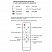 превью Проектор CACTUS CS-PRE.05B. WXGA, LCD, 1280×720, 16:9, 1800 лм, 1500:1, 1.75 кг