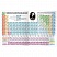 превью Дневник 5-11 кл. 48л. (твердый) BG «Perfect», матовая ламинация, выб. лак