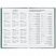 превью Ежедневник датированный на 2023 (145×215 мм), А5, STAFF, обложка бумвинил, зеленый