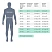 превью Костюм рабочий летний мужской л20-КПК с СОП синий/васильковый (размер 88-92 (44-46), рост 182-188)