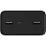 превью Внешний аккумулятор Xiaomi 18W Power Bank 30000mAh GL BHR9126GL