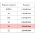 превью Конверт Attache Economy Куда-Кому С4 (229x324 мм) 90 г/кв.м белый стрип (250 штук в упаковке)
