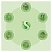 превью Мыло жидкое Synergetic 500 мл