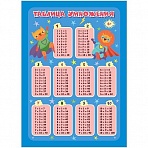 Плакат учебный Издательство Учитель по математике Таблица умножения (148×210 мм)