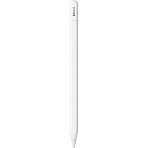 Стилус Apple Pencil USB-C MUWA3AM/A A3085 195949133626