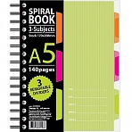 Бизнес-тетрадь Attache Selection Spiral Book A5 140 листов салатовая в клетку на спирали (170×206 мм)