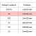 превью Конверт Attache (Attache Economy) Куда-Кому С6 (114x162 мм) 80 г/кв.м белый стрип (50 штук в упаковке)