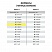 превью Бумага для офисной техники Double A (А4, 80 г/кв.м, белизна 172% CIE, 500 листов)