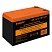 превью Батарея для ИБП ExeGate HRL 12-7.2 (12V 7.2Ah, 1227W, клеммы F2)